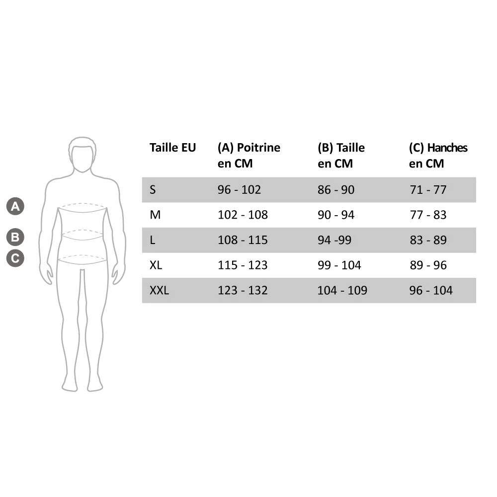 Combinaison Pluie 100% Etanche Polyester + PVC S-Line -